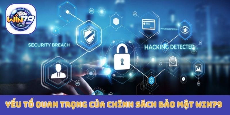 Yếu tố quan trọng của chính sách bảo mật Win79
